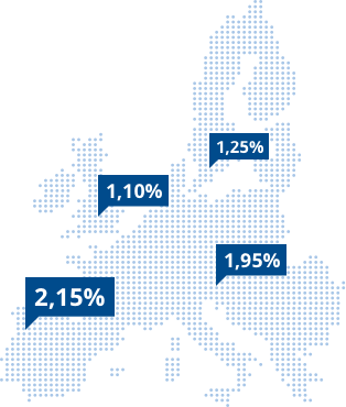 Festgeld europaweit bei WeltSparen anlegen