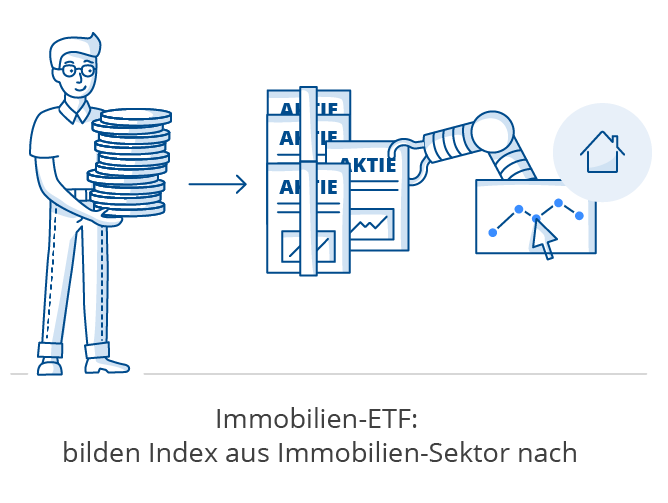 Mit Immobilien-ETFs In Den Immobilienmarkt Investieren • WeltSparen