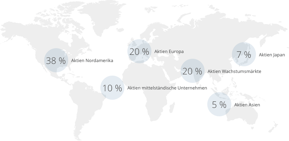 world-map-ip