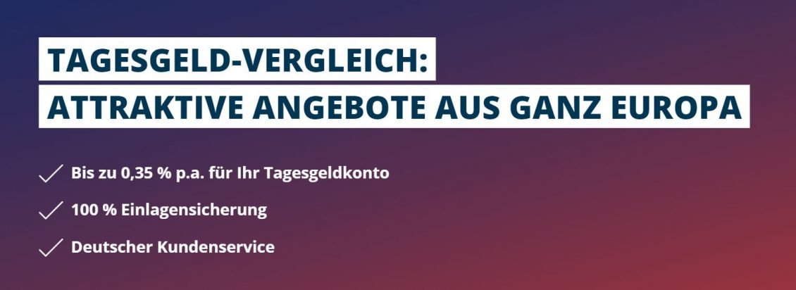 Alle Tagesgeld-Angebote von WeltSparen auf einen Blick.
