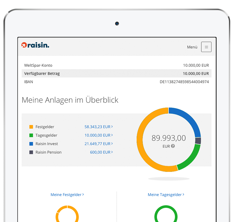 Das WeltSparen Onlinebanking mit Tagesgeld, Festgeld, Raisin Pension und Raisin Invest auf einem Blick.