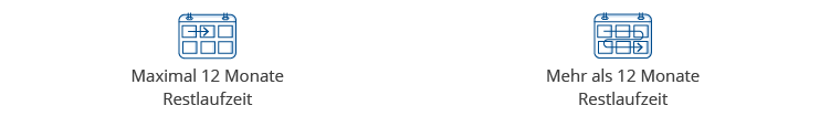 restlaufzeit