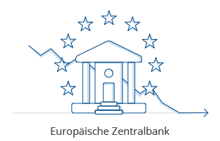 europaeische-zentralbank