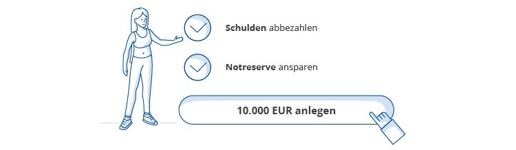10000 Euro anlegen wie?