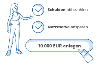 10000 Euro anlegen wie?